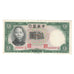 Banknote, China, 5 Yüan, 1936, KM:213a, AU(50-53)