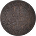 Coin, Poland, 5 Groszy, 1935