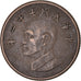 Coin, Yuan, 1982