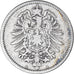 Coin, GERMANY - EMPIRE, Mark, 1876