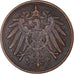 Coin, GERMANY - EMPIRE, Pfennig, 1915