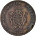Coin, German States, 5 Pfennig, 1864