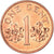 Coin, Singapore, Cent, 1992