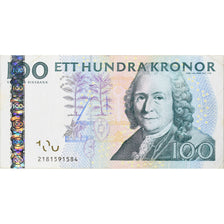 100 Kroner, Suecia, MBC