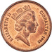 Gibraltar, 2 Pence, 1995