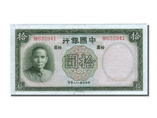 China, 10 Yüan, 1937, KM #81, UNC(65-70), BB
