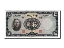 Chine, 10 Yüan type Sys