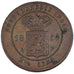 Dutch East India, 2 1/2 Cent, 1857, KM #308, EF(40-45), Copper, 12.14