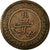 Moneta, Marocco, 'Abd al-Aziz, 10 Mazunas, 1903, Berlin, BB, Bronzo, KM:17.1