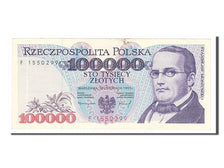 Pologne, 100 000 Zlotych type Moniuszko