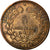 Coin, France, Cérès, 5 Centimes, 1880, Paris, EF(40-45), Bronze, KM:821.1