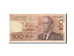 Morocco, 100 Dirhams, 1987, KM #65d, EF(40-45), 024299