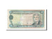 Banknote, Turkmenistan, 20 Manat, 1995, VF(30-35)