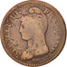 Frankreich, Dupré, Decime, 1795, Paris, VG(8-10), Bronze, KM:645.1, Gadoury:185