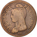 France, Dupré, Decime, 1795, Paris, VG(8-10), Bronze, KM:645.1, Gadoury:185