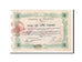 Billet, France, Feignies, 1 Franc, 1915, TB+