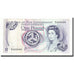 Isola di Man, 1 Pound, KM:40b, SPL
