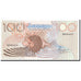 Geldschein, Seychelles, 100 Rupees, Undated (1979), KM:31a, UNZ