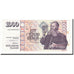 Banconote, Islanda, 1000 Kronur, KM:59, 2001-05-22, SPL