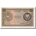 Geldschein, Zypern, 1 Pound, 1972-11-01, KM:43b, SGE