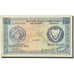 Banconote, Cipro, 250 Mils, KM:41c, 1982-06-01, FDS