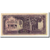 Banknote, Netherlands Indies, 10 Gulden, Undated (1942), KM:125c, AU(50-53)