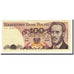 Banknote, Poland, 100 Zlotych, 1976-05-17, KM:143b, AU(55-58)