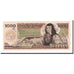 Billet, Mexique, 1000 Pesos, 1984-10-30, KM:81, NEUF
