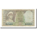 Geldschein, Nepal, 10 Rupees, Undated (1972), KM:18, S