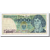 Banconote, Polonia, 1000 Zlotych, 1982-06-01, KM:146c, BB