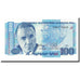 Banknote, Armenia, 100 Dram, 1998, KM:42, UNC(65-70)