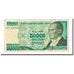 Banknote, Turkey, 50,000 Lira, L.1970, KM:203a, VF(20-25)