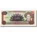 Billet, Nicaragua, 1 Million Córdobas on 1000 Córdobas, Undated (1990)