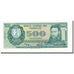 Banknote, Paraguay, 500 Guaranies, L1952, 1995, KM:212, UNC(65-70)