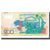 Banconote, Kazakistan, 200 Tenge, KM:28, FDS