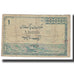 Banknote, Pakistan, 1 Rupee, KM:24a, VF(20-25)