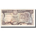 Biljet, Cyprus, 1 Pound, 1982, 1982-02-01, KM:50, TB