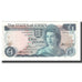 Banknote, Jersey, 1 Pound, Undated (1976-1988), KM:11a, UNC(63)