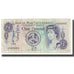 Banknote, Isle of Man, 1 Pound, Undated (1983), KM:40b, VF(20-25)