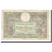 França, 100 Francs, Luc Olivier Merson, 1925, P. Rousseau and R. Favre-Gilly