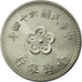 Münze, Republik China, TAIWAN, Yuan, 1975, VZ+, Copper-Nickel-Zinc, KM:536