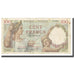 France, 100 Francs, Sully, 1940, P. Rousseau and R. Favre-Gilly, 1940-03-07