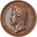 Frankreich, Medaille, Louis Philippe Ier, l'Armée au Duc d'Orléans, 1842