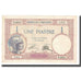 Banknote, FRENCH INDO-CHINA, 1 Piastre, KM:48a, EF(40-45)