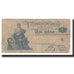 Banknote, Argentina, 1 Peso, 1897, 1897-09-20, KM:243b, VF(20-25)