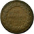 Moneta, Francia, Dupré, Decime, 1799, Lille, B+, Bronzo, KM:644.11