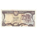 Banknote, Cyprus, 1 Pound, 1994, 1994-03-01, KM:53c, EF(40-45)