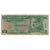 Banknote, Guatemala, 1 Quetzal, 1992, 1992-02-14, KM:73d, VF(20-25)