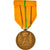 Bélgica, Commemorative Medal of the Reign of Albert I, medalla, 1934, Sin