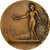 Francia, medalla, Art Nouveau, l'Echo du Nord, EBC+, Bronce